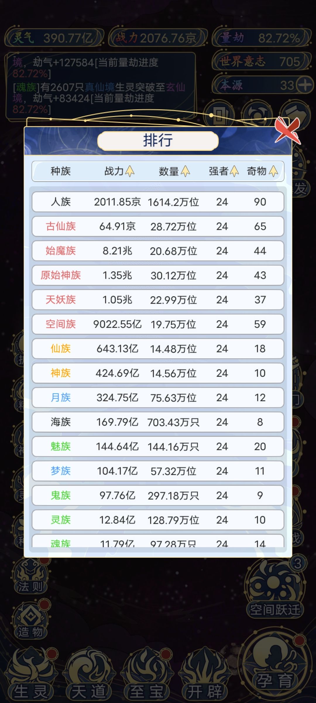 这就是人族的实力吗 1