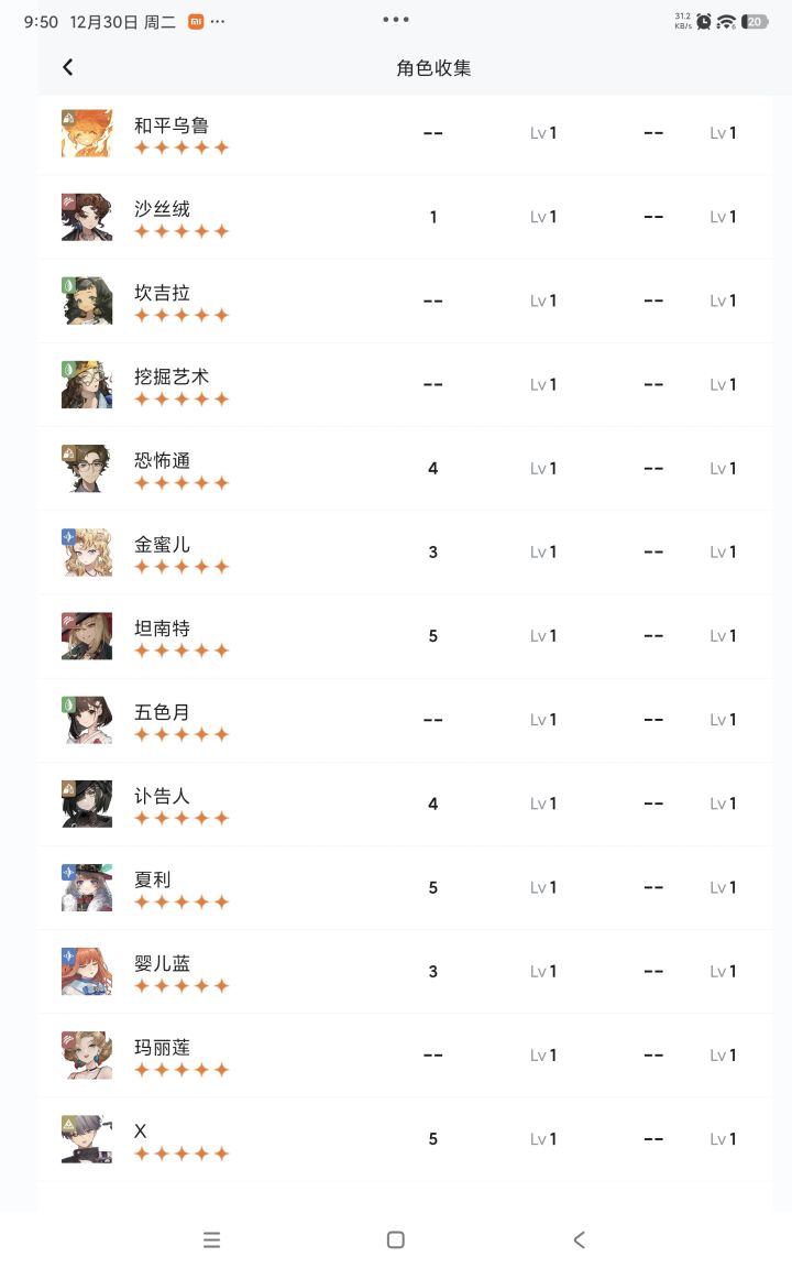 好久没玩了 求组个队 准备打下深渊截图