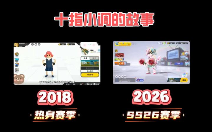 【香肠派对九周年】十指小调的故事截图