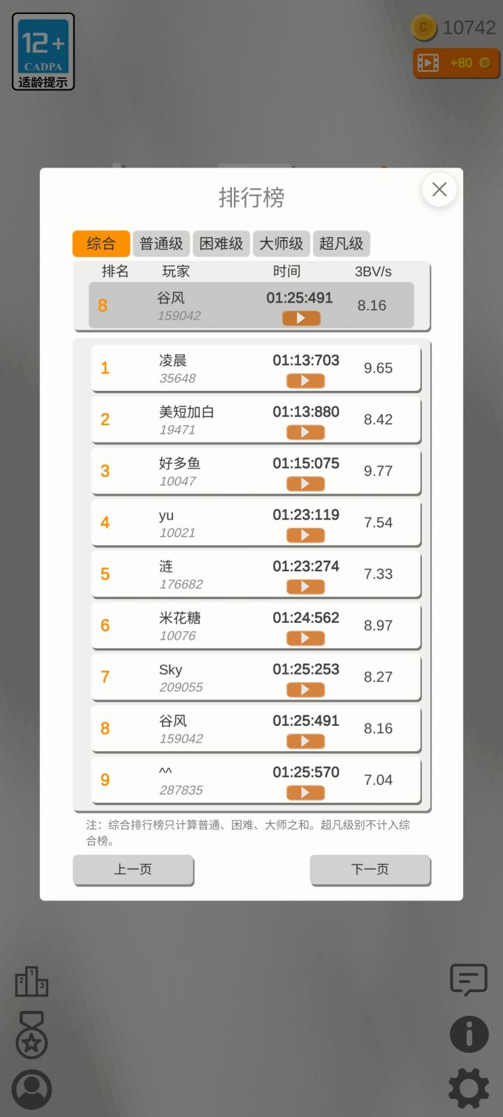 也是从总榜第31提到总榜第8了截图