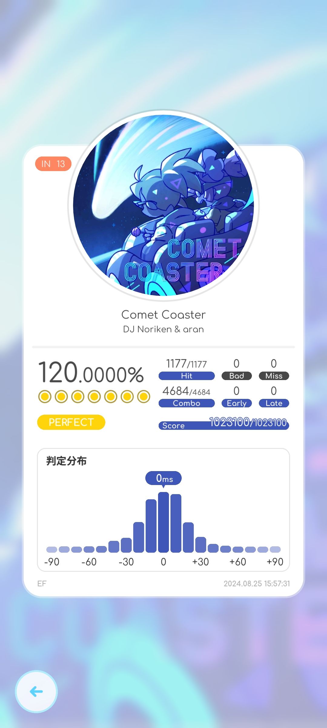 好久没在tap上发过帖了 2