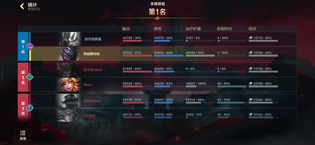 我说选律政大亨有没有懂的 3