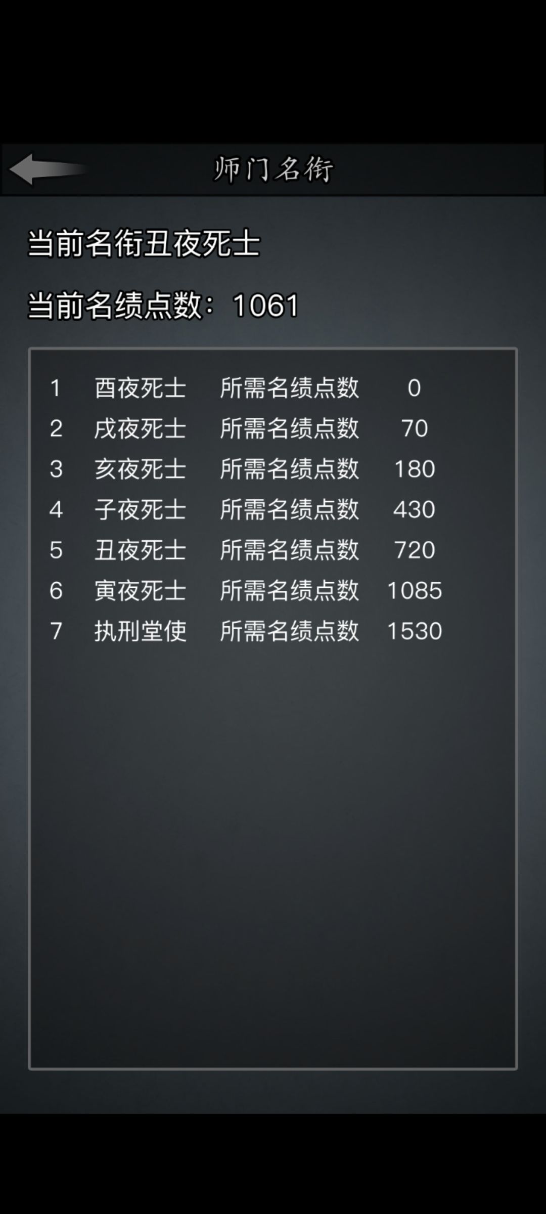 终于坐完牢了 2