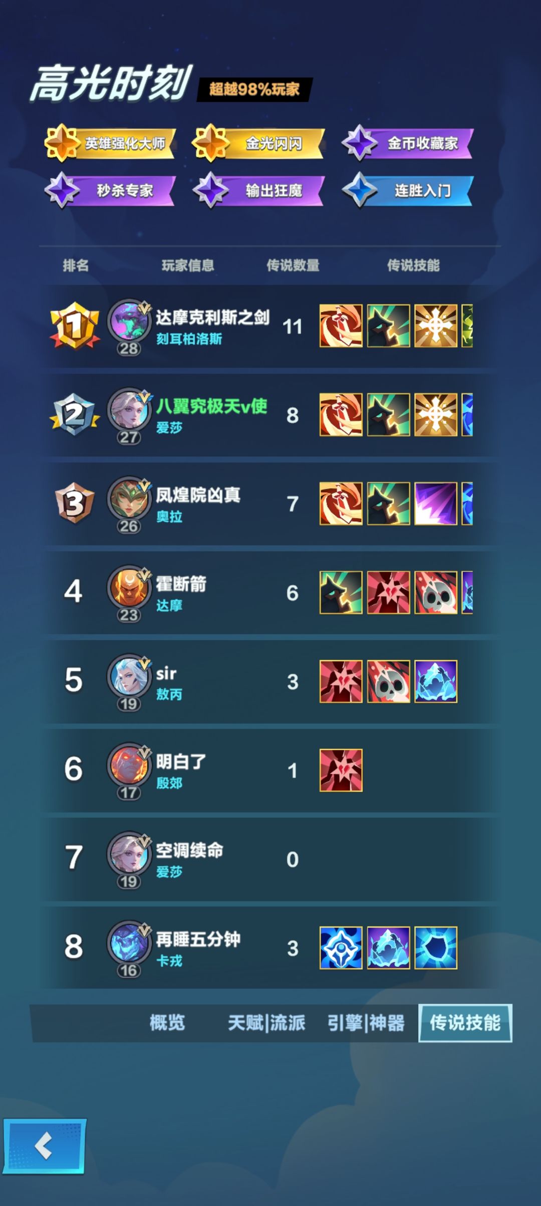 考考大家的理解 2