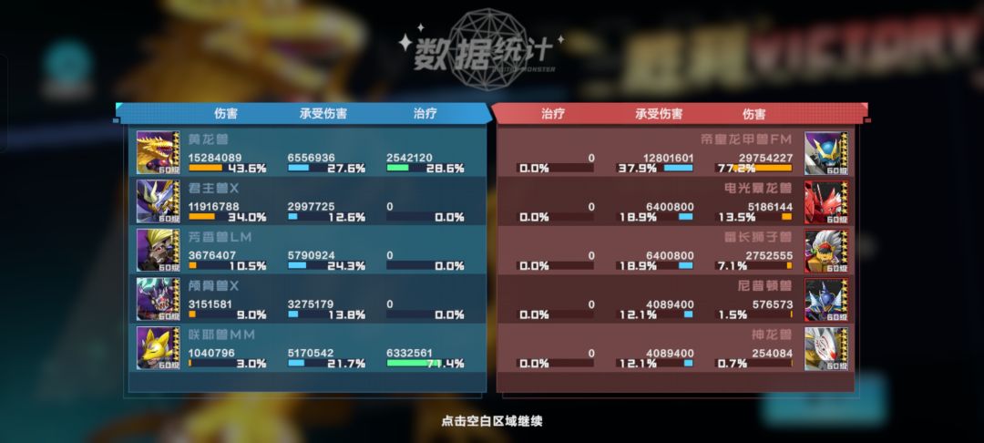 试了几次完全靠运气过的。 1