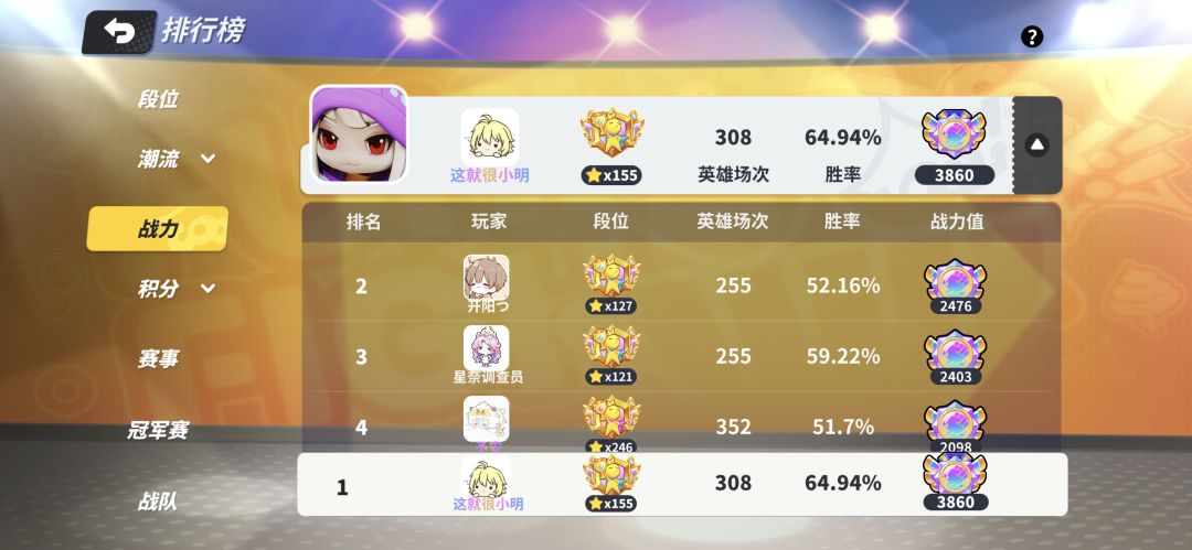 星奈的胜率说明了什么 1