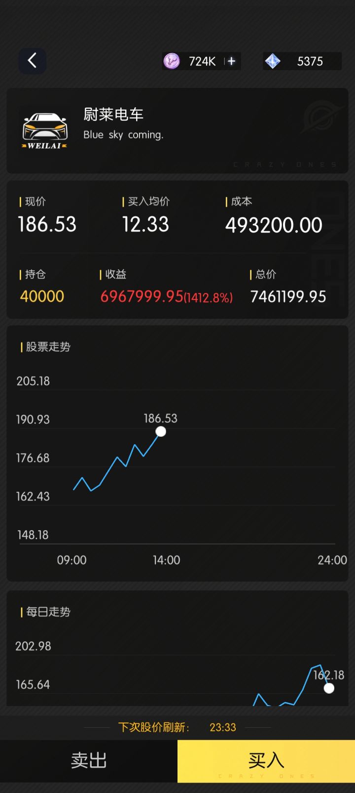 买股票的秘诀截图
