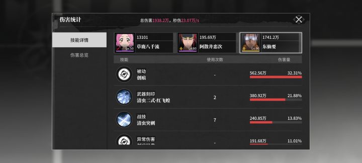 东仙足够打65级的激斗突了,银可以不要了截图
