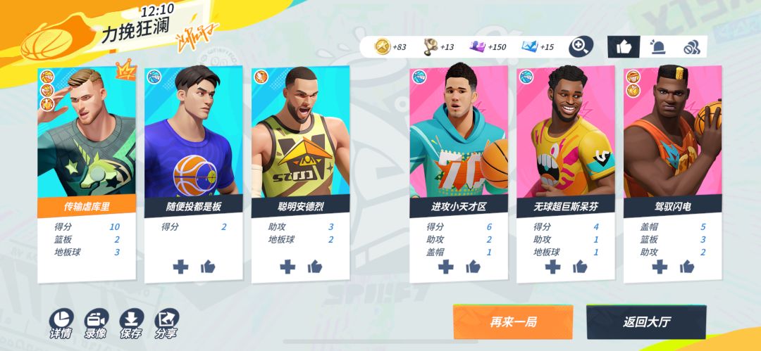 得分能力最差的两位 1
