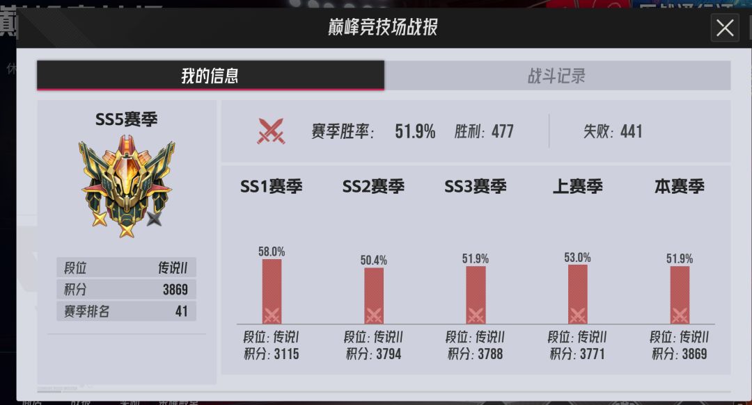1800小时老玩家谏言:智壳卡顿、预设不分,8大坑何时填? 2