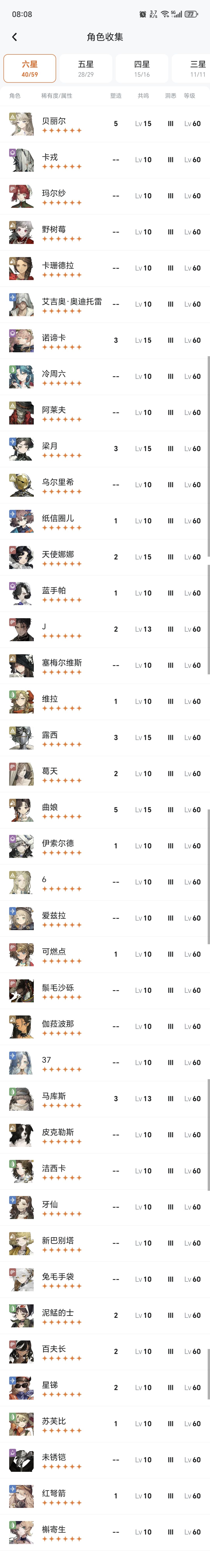 下不下池子? 1