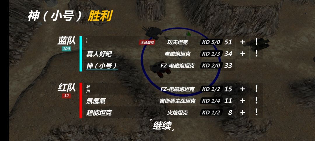 依旧力竭 6