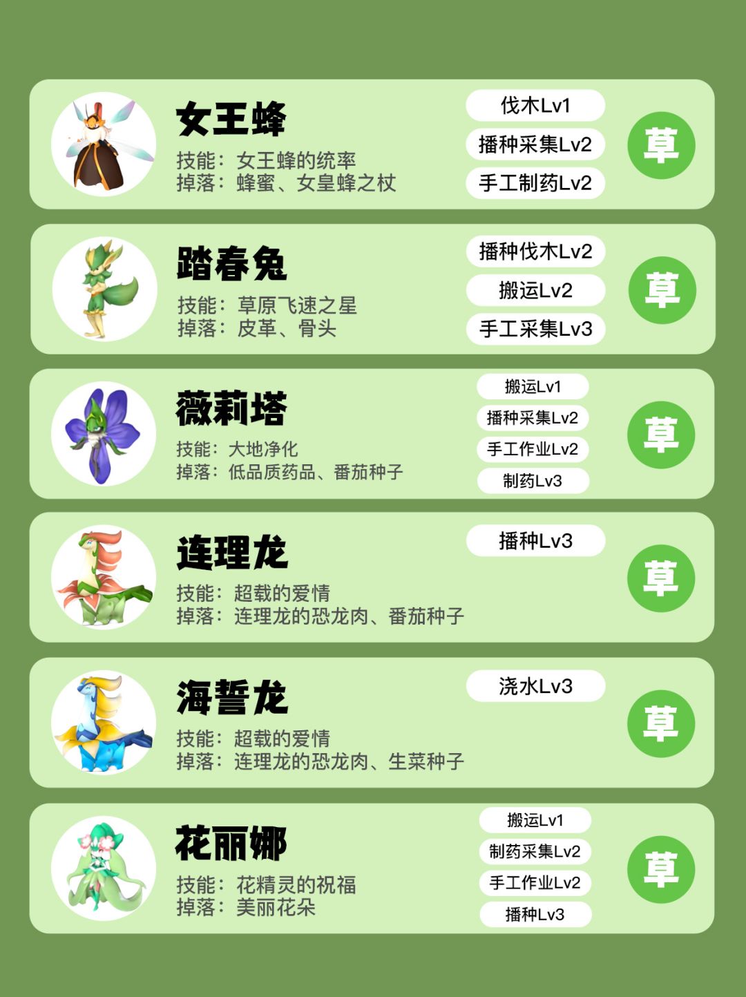 幻兽帕鲁🍃草属性帕鲁全图鉴 3