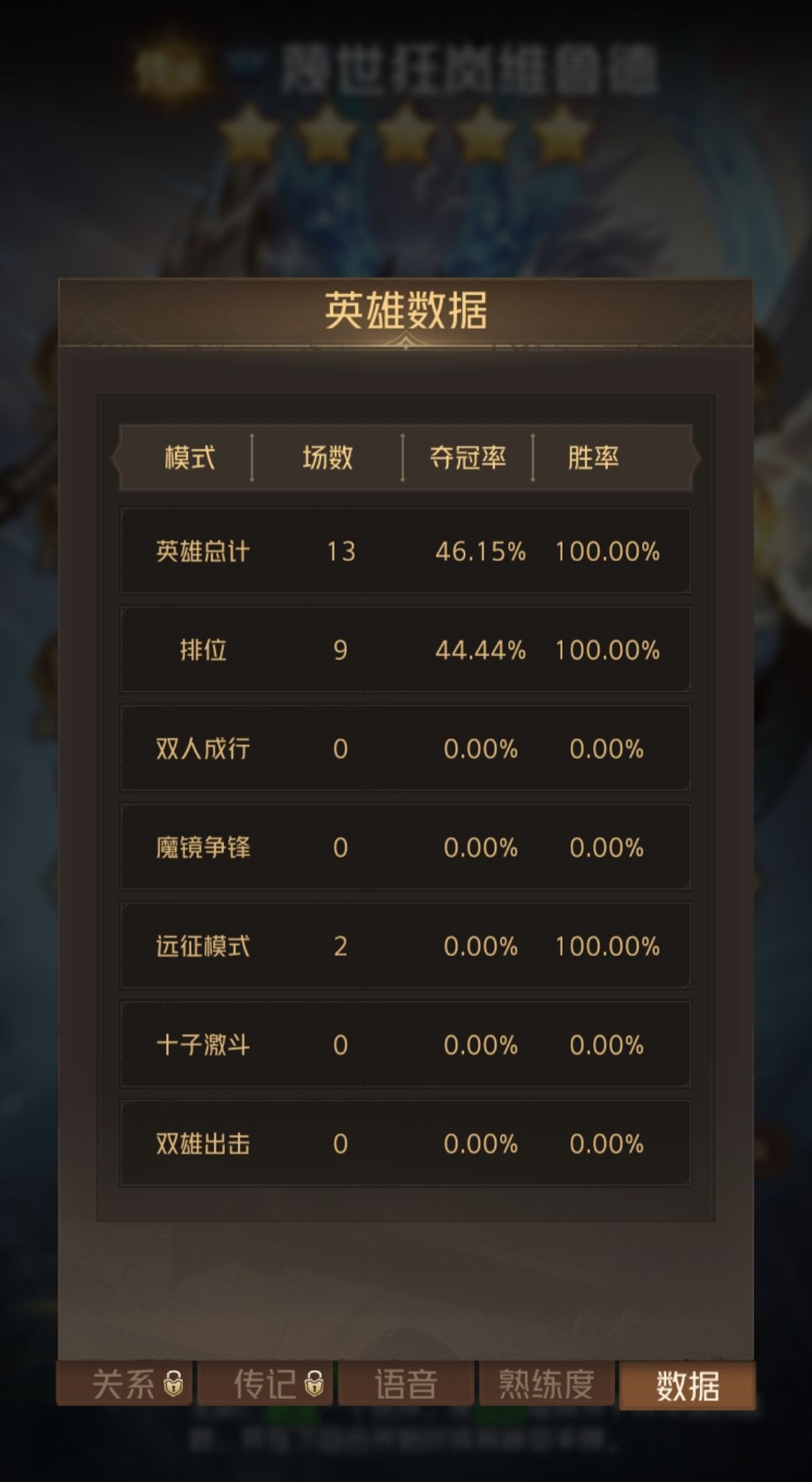 狂风深度攻略截图