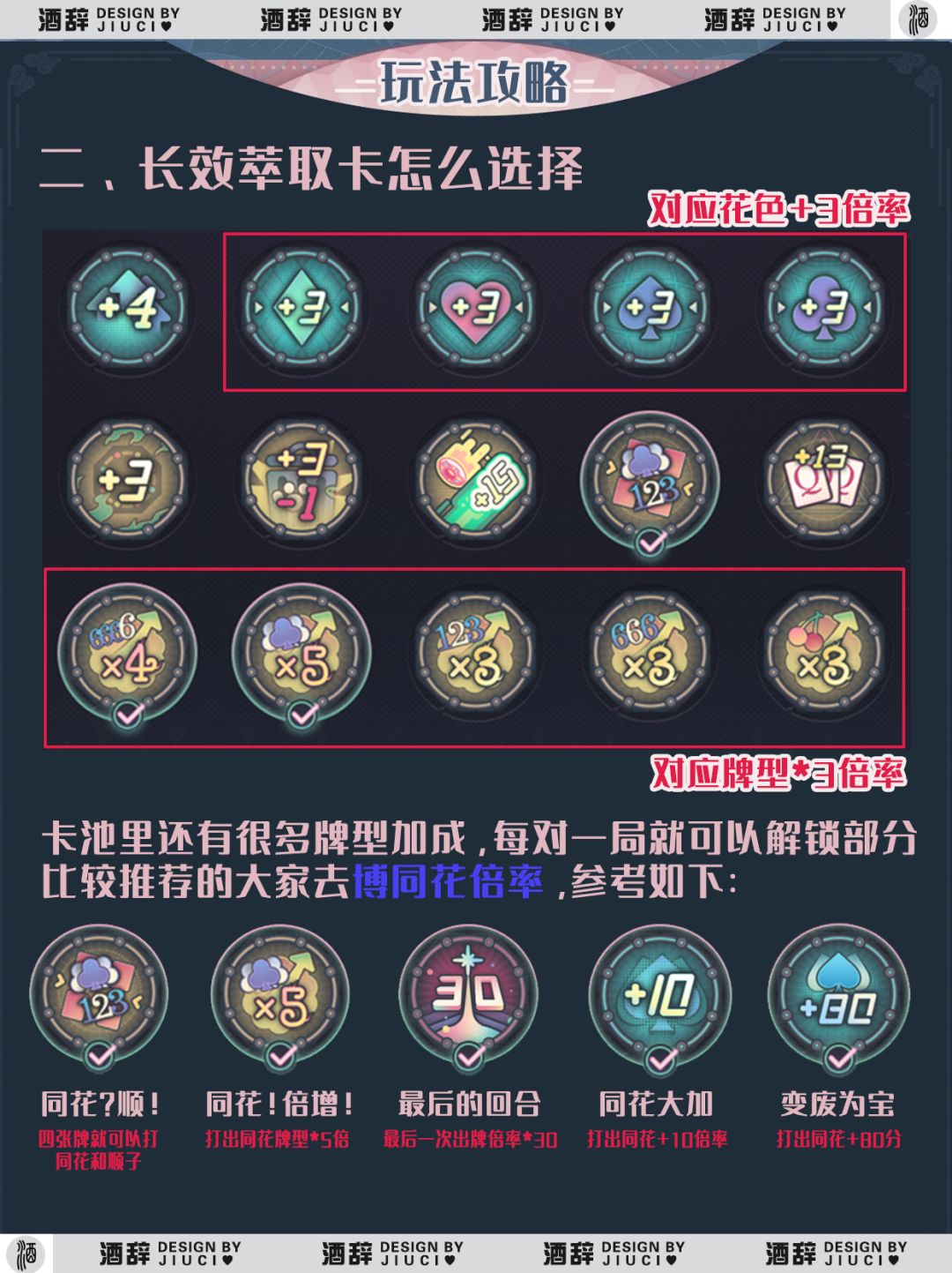 【物华弥新】果汁牌高分攻略,稳拿400灰珀 2