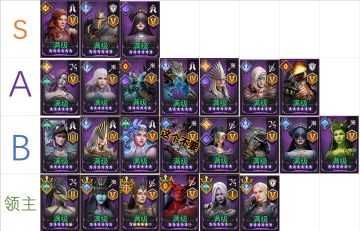 最新最全兑换码，求绑定