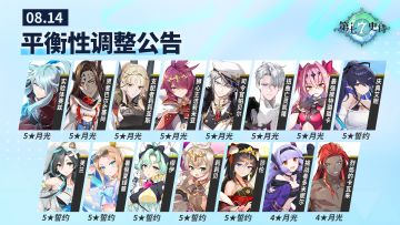 第七史诗 | 8月14日平衡性调整公告