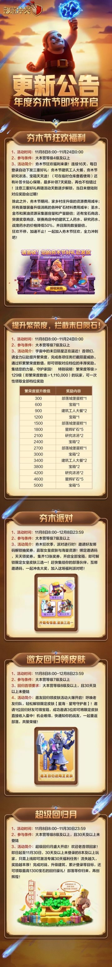 更新公告丨年度夯木节即将开启