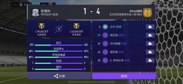 FIFA足球世界2022春季公会赛小组赛第一轮战报！