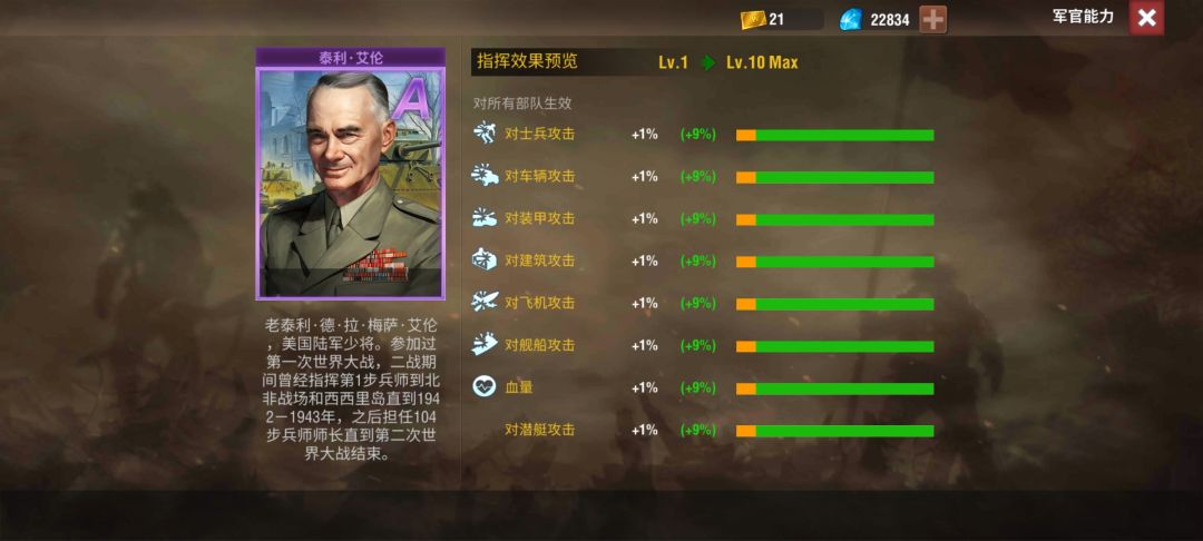 军团全能官已解锁,需要换的私聊我 2