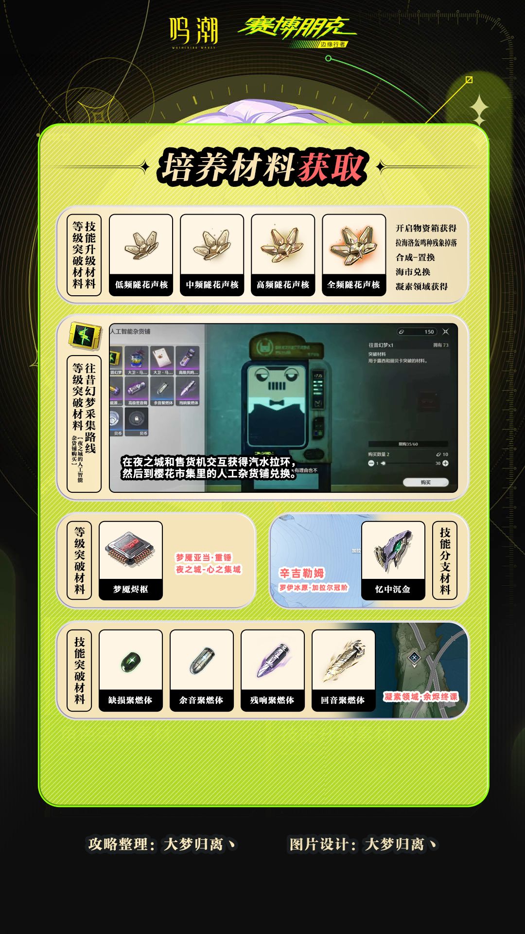 鸣潮3.4版本联动角色露西养成全攻略 3