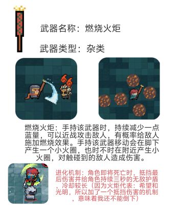 【武器创意征集】+要开心啊+燃烧火炬