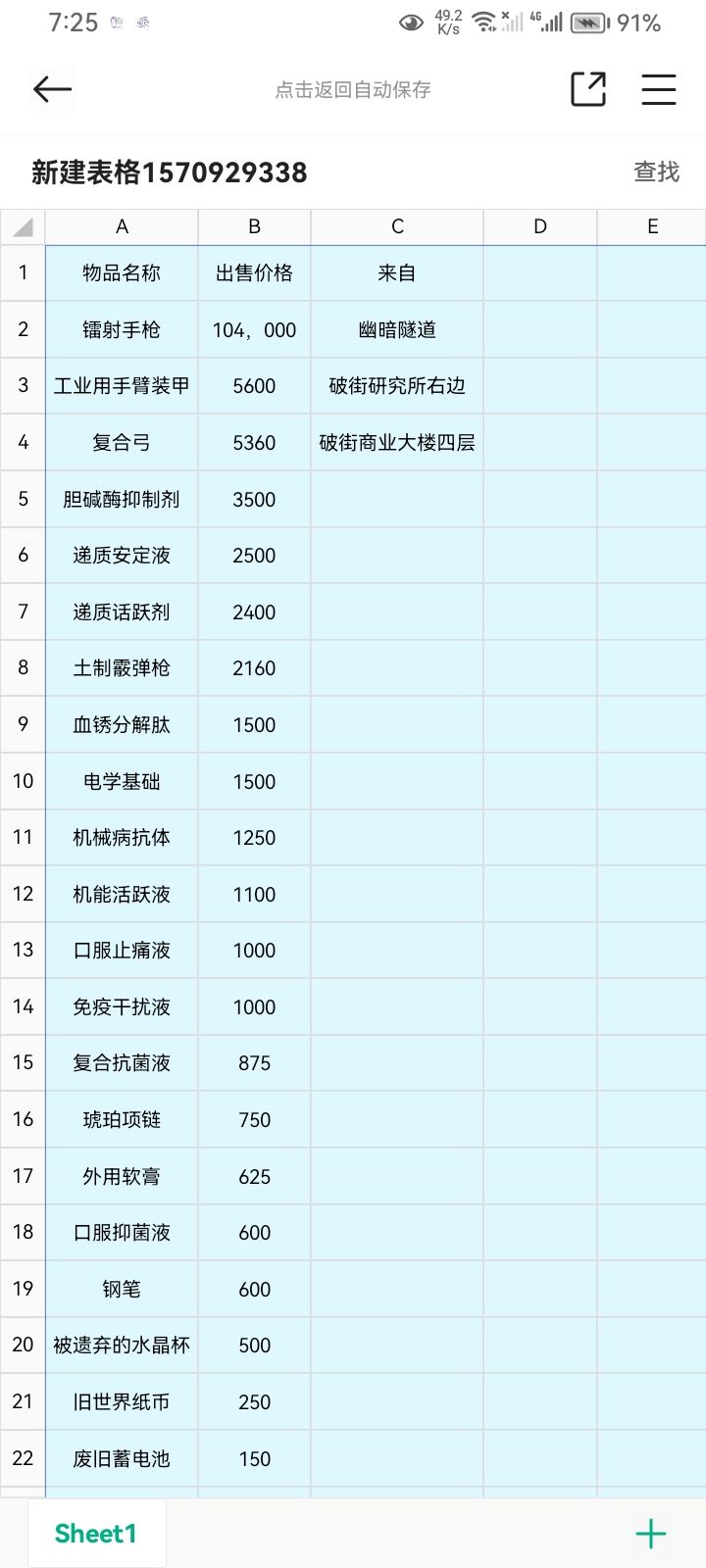 暗巷探索物品出售价格 1