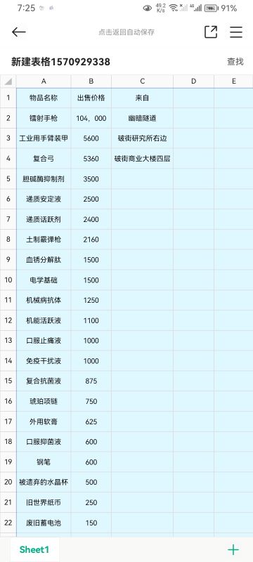 暗巷探索物品出售价格