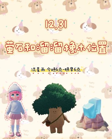 今日位置已更新