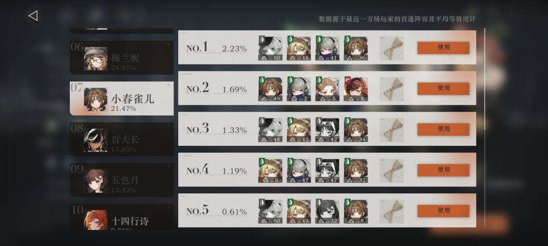 超低配春雀打穿深眠 3