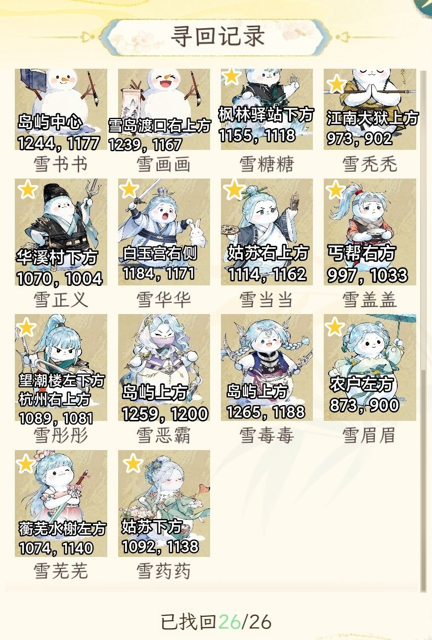 雪人坐标点位 2