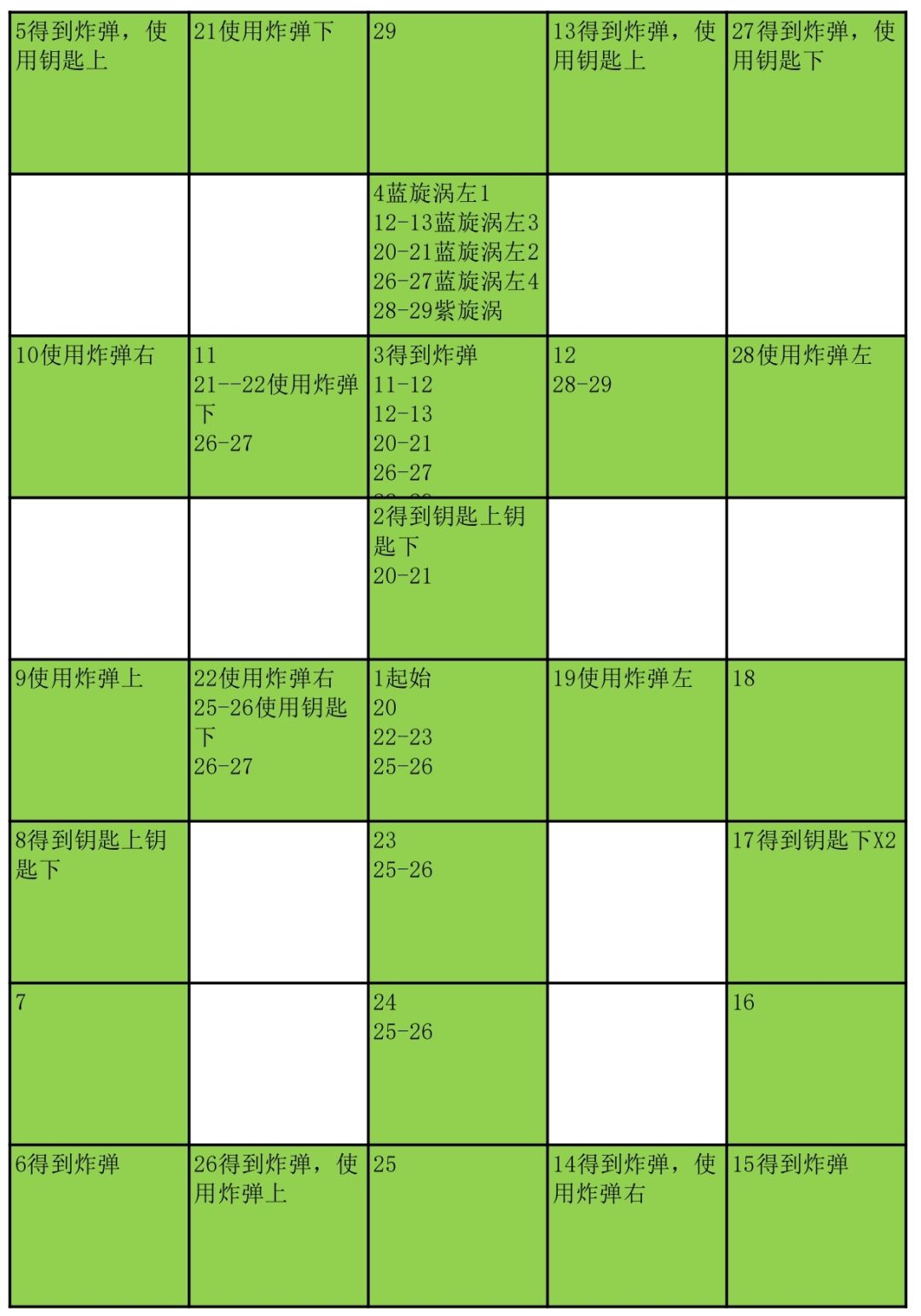 黑暗街道攻略截图