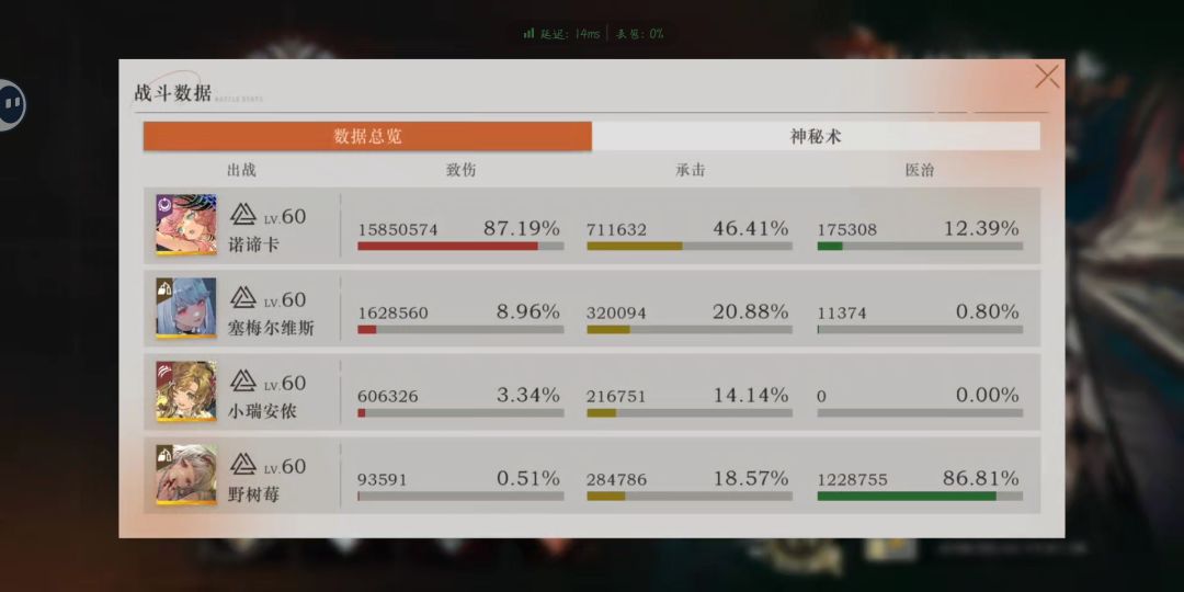 够狠 3