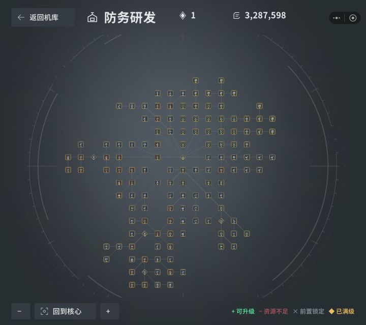 全部通关 全部满级截图