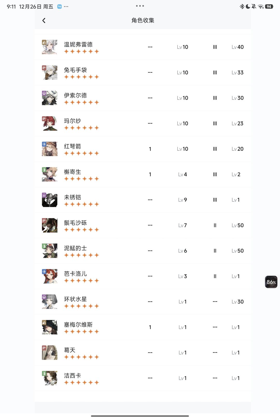 开服玩家回归,怎么配队现在 4