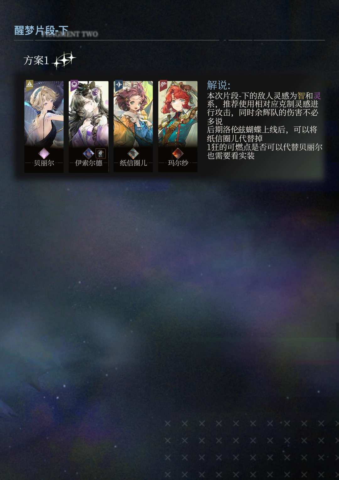 人工梦游·醒梦域 第13期 (3/1) 配队建议 2