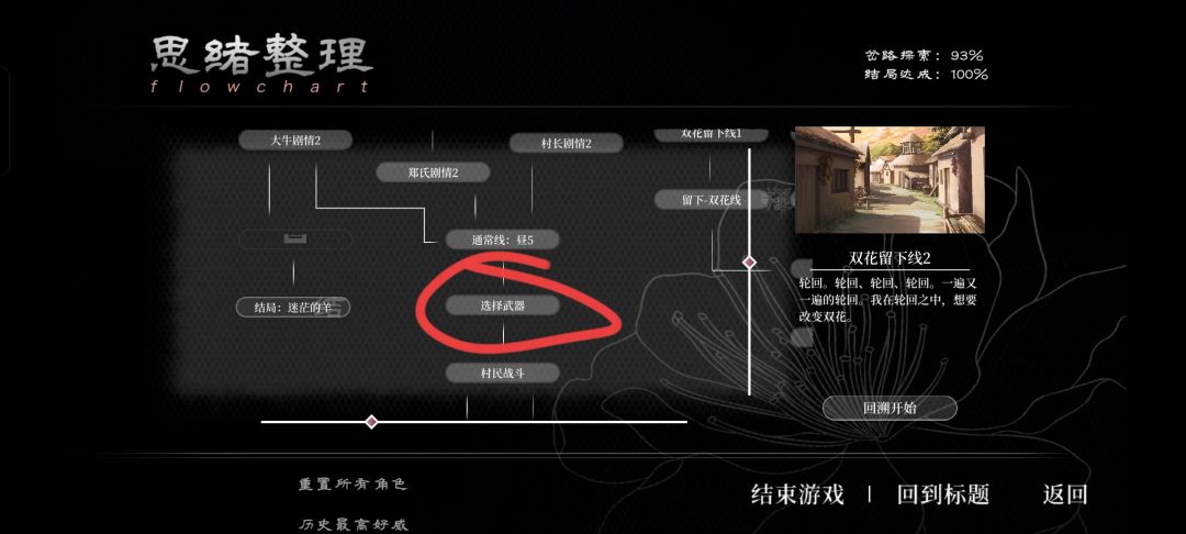 葬花攻略【全支线,结局】 3