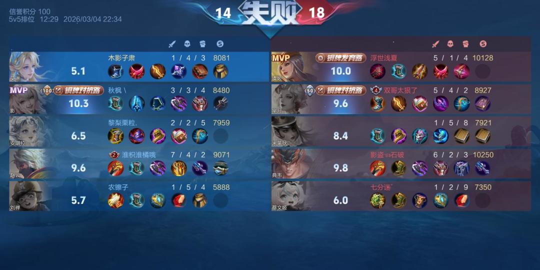 这都是什么牛鬼蛇神啊 2