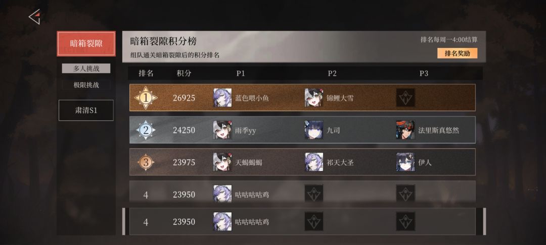 如何单人高积分上排行榜 1