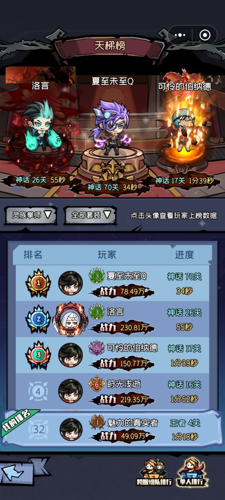 榜一 是挂吗？截图