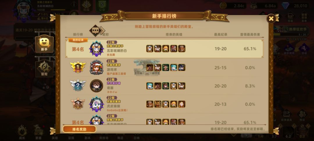 要转体力流吗?现在19-20打不过了 2
