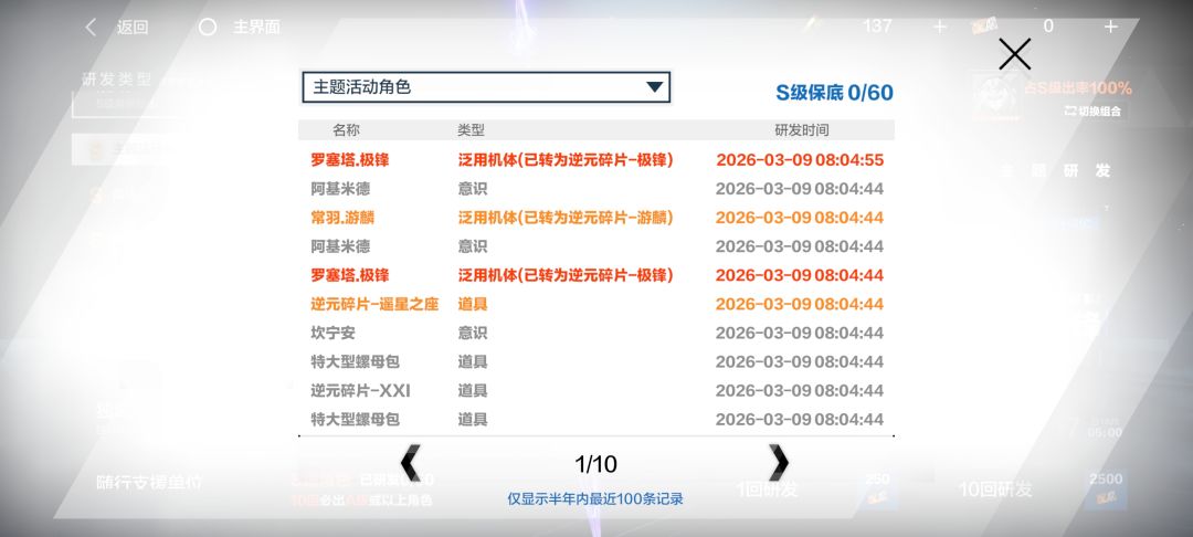 离谱，不敢相信我的眼睛 2