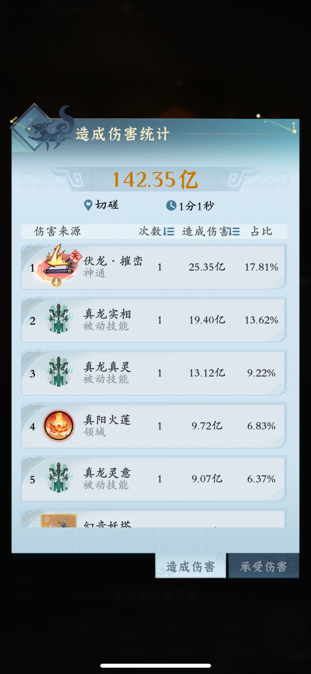 参考大佬,发现个心中有剑的套路…… 2