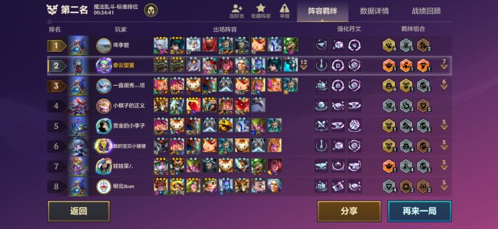 八次元就是一坨截图