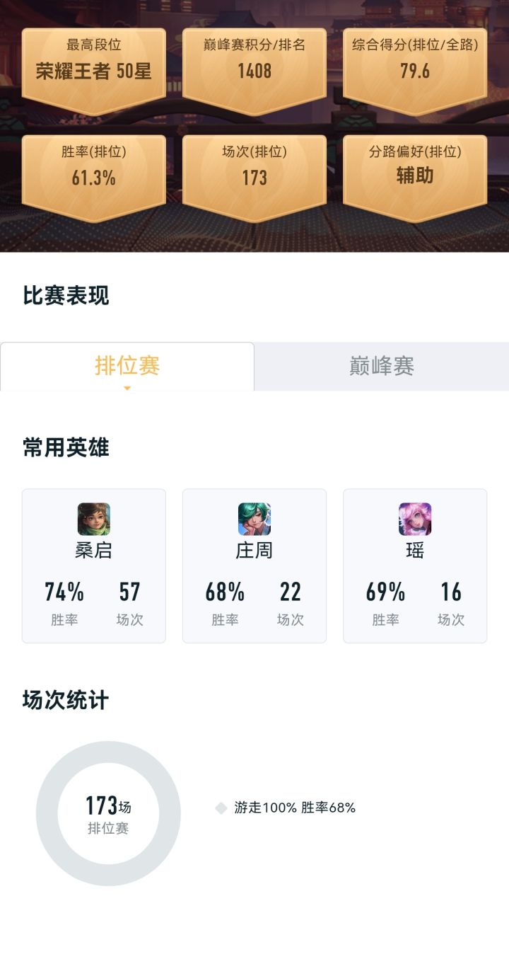 想怎样啊王者荣耀截图