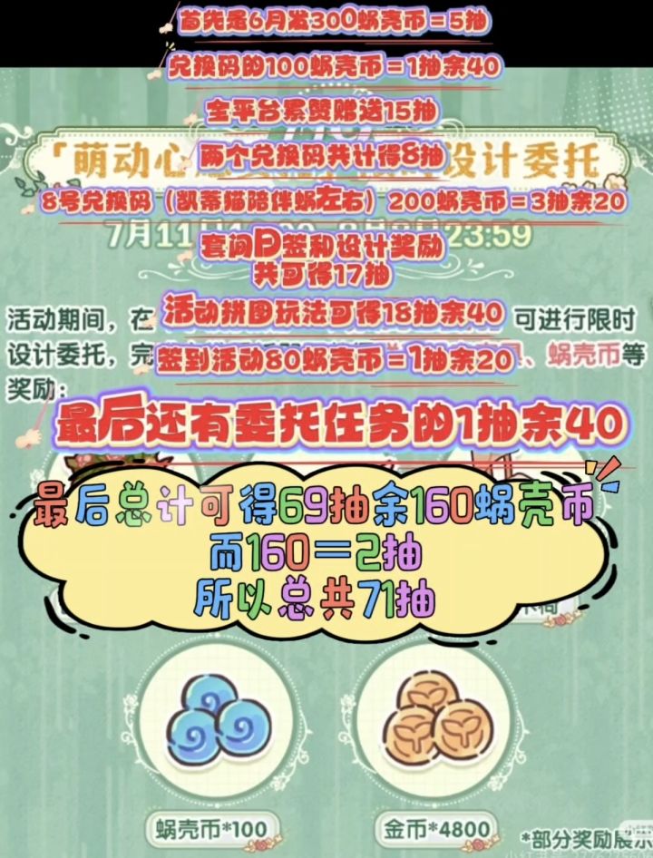 揭秘:Kitty联动的71抽到底在哪?截图