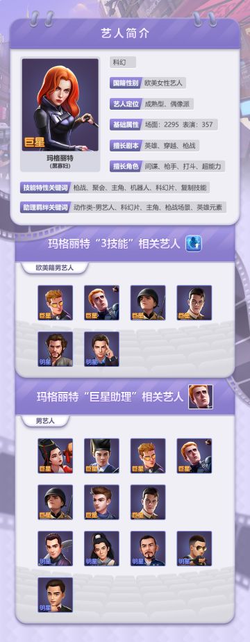 科幻主C:玛格丽特（技能3，巨星助理说明）