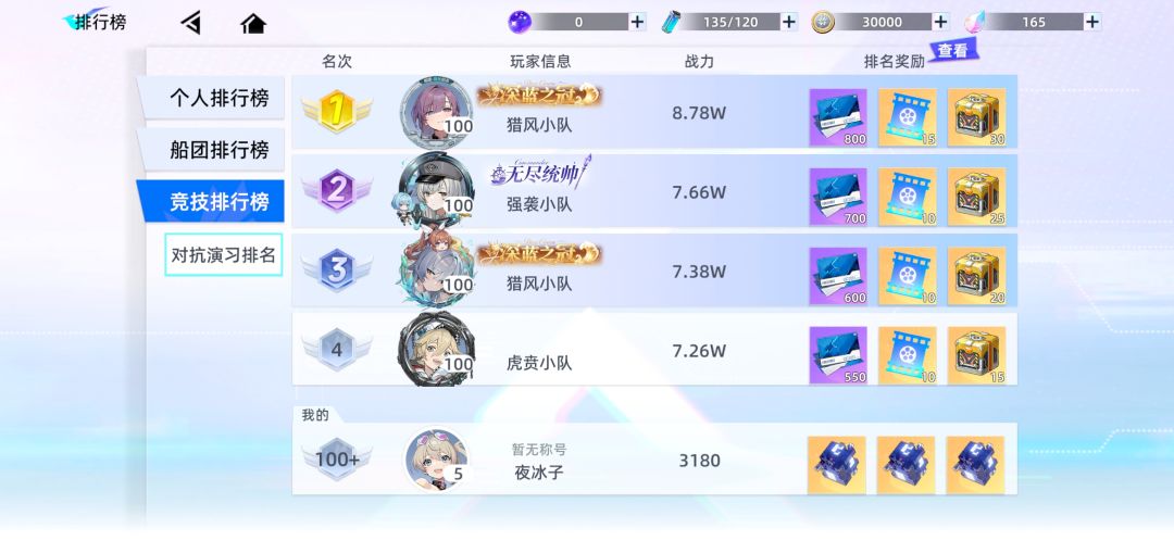 我了竞技场的测试服玩家变人机 1