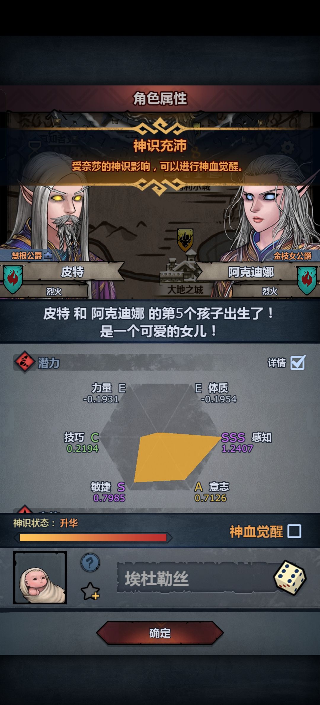 这种没有上古的能做神子吗 1