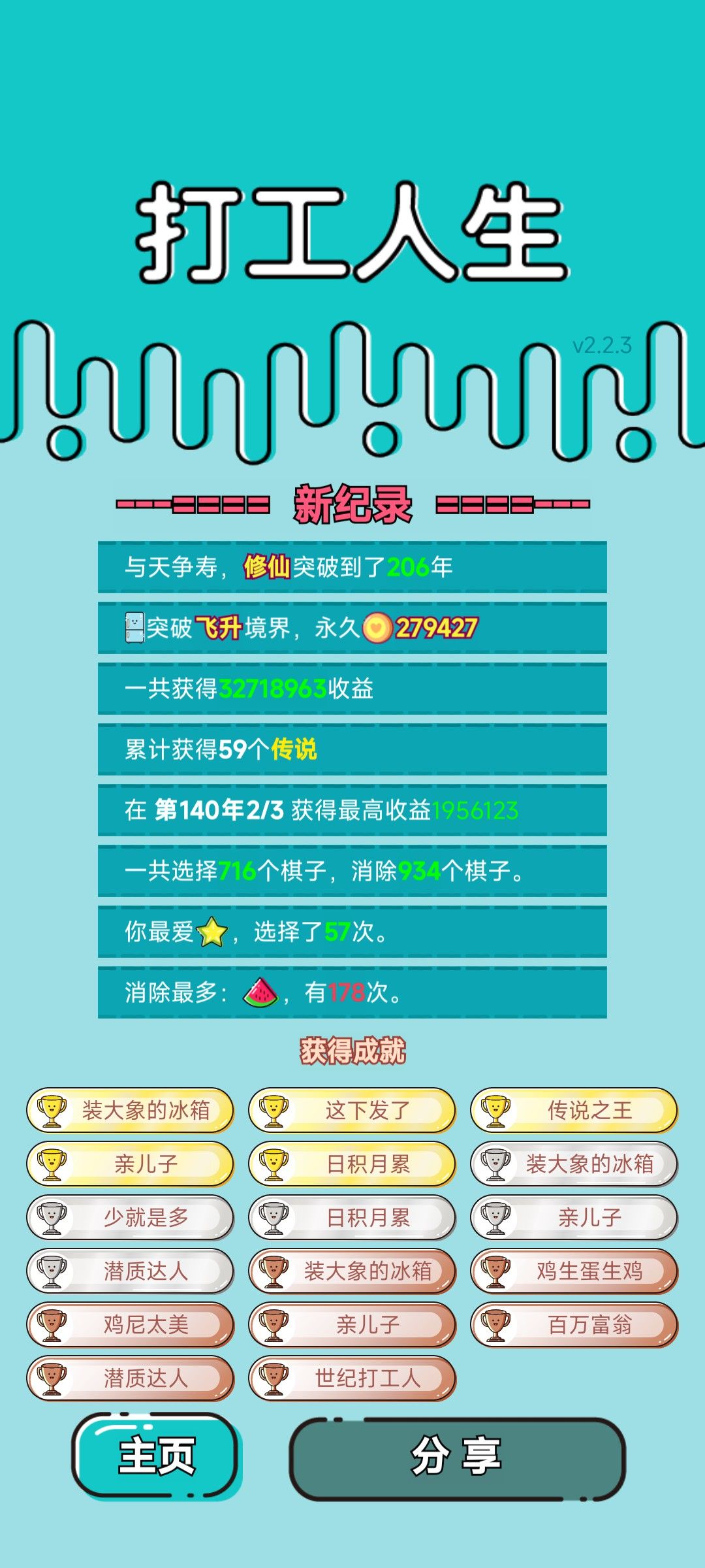 我的打工回顾 2